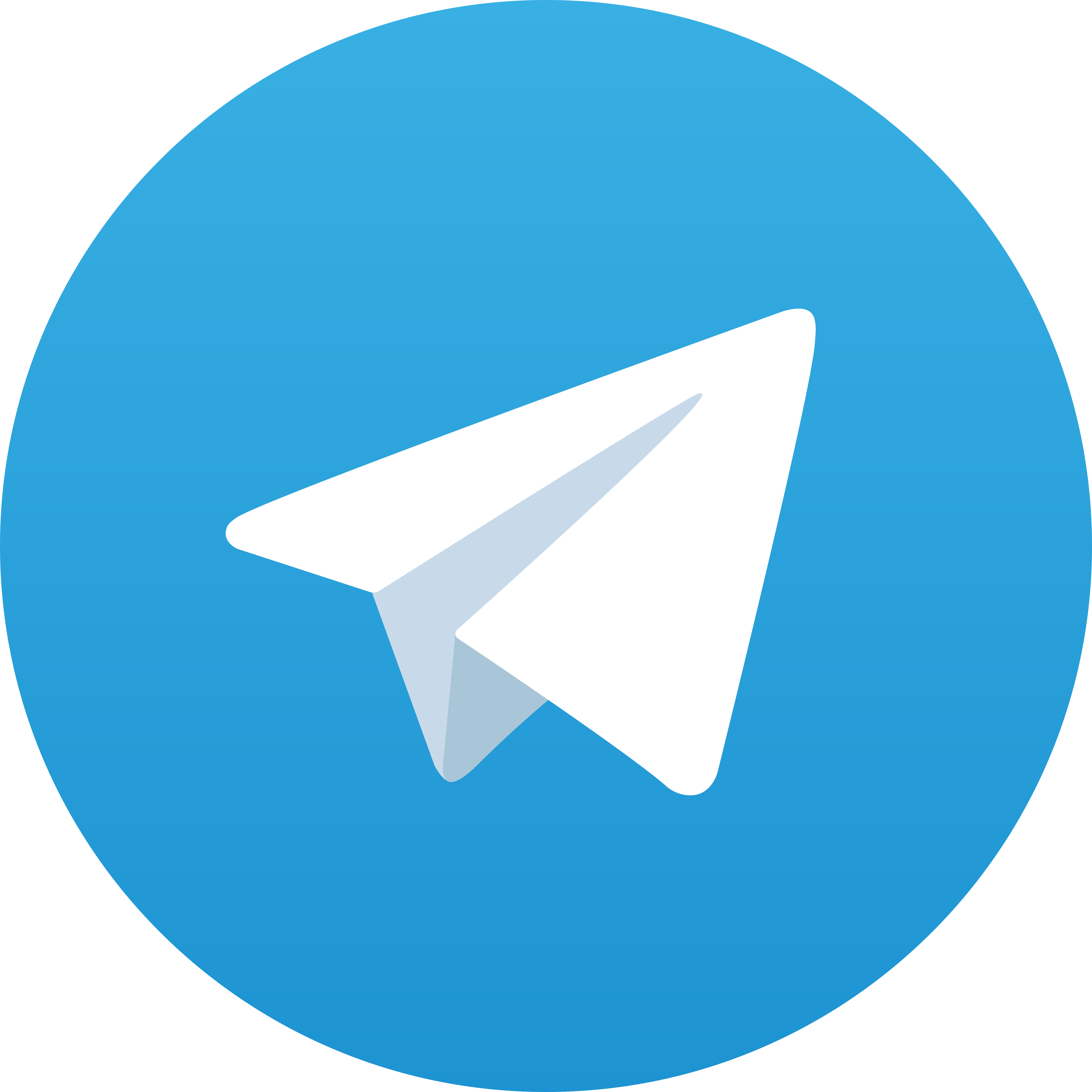 Telegram TOKYO778